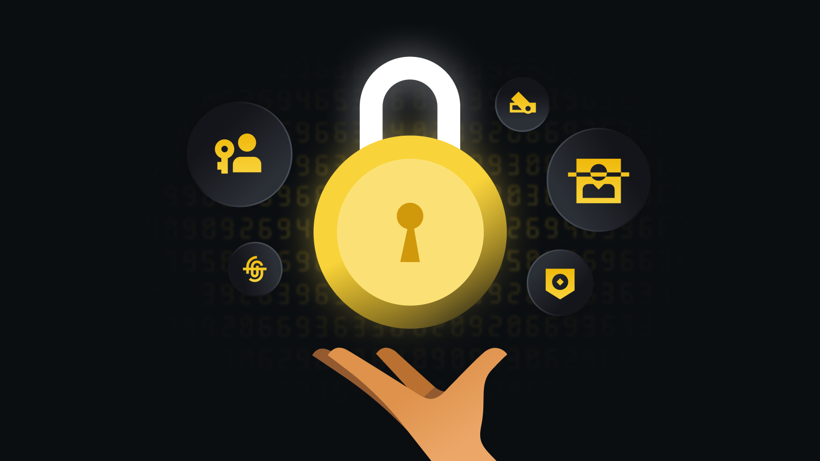 核心安全风控体系